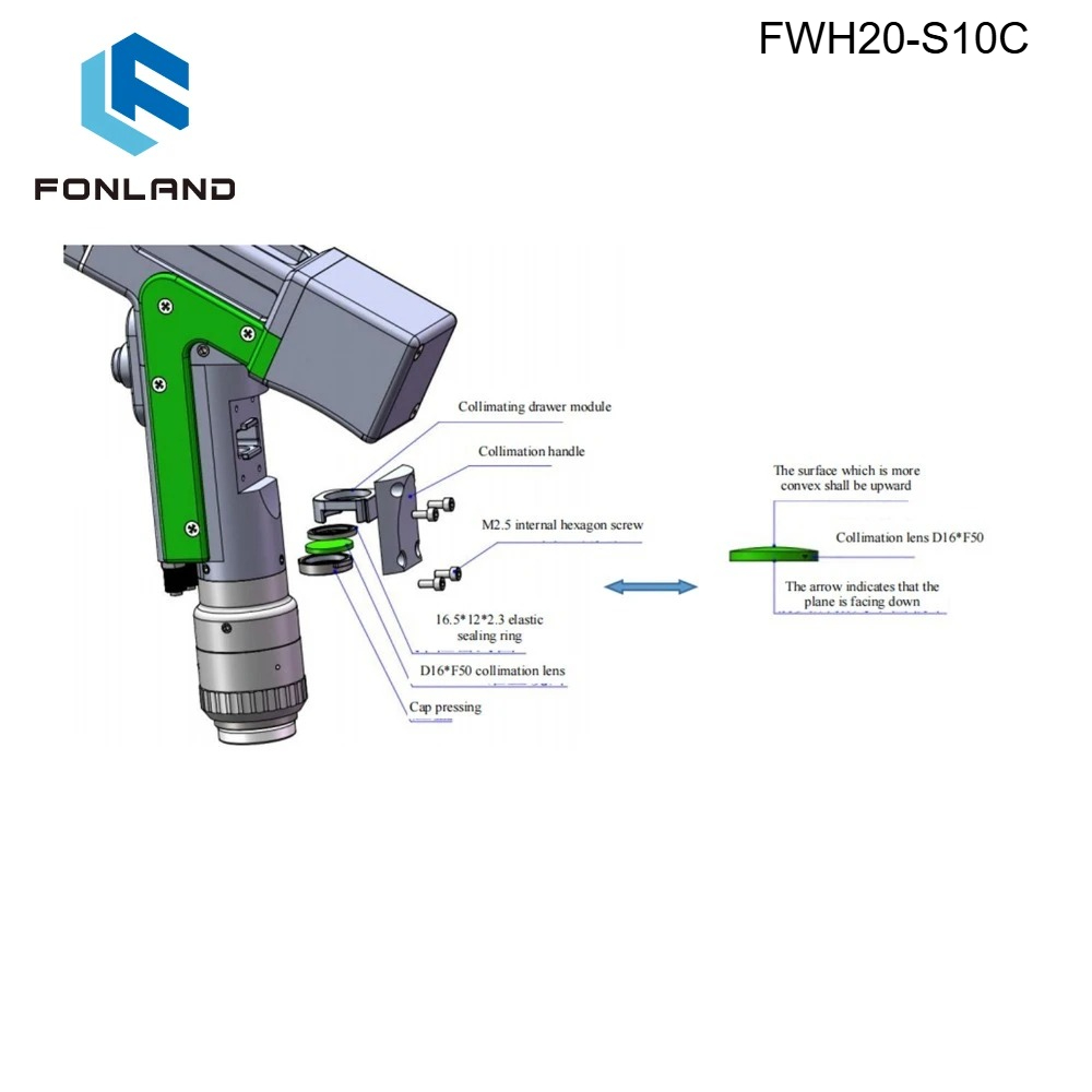 RelFar FWH20-S10C Original Las - đánh giá và giá Industrial Laser Head