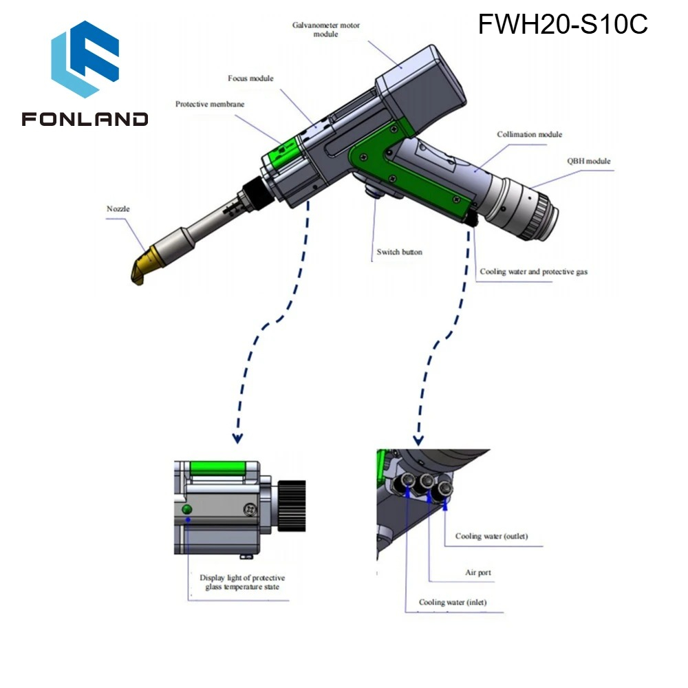 RelFar FWH20-S10C Original Las - đánh giá và giá Industrial Laser Head