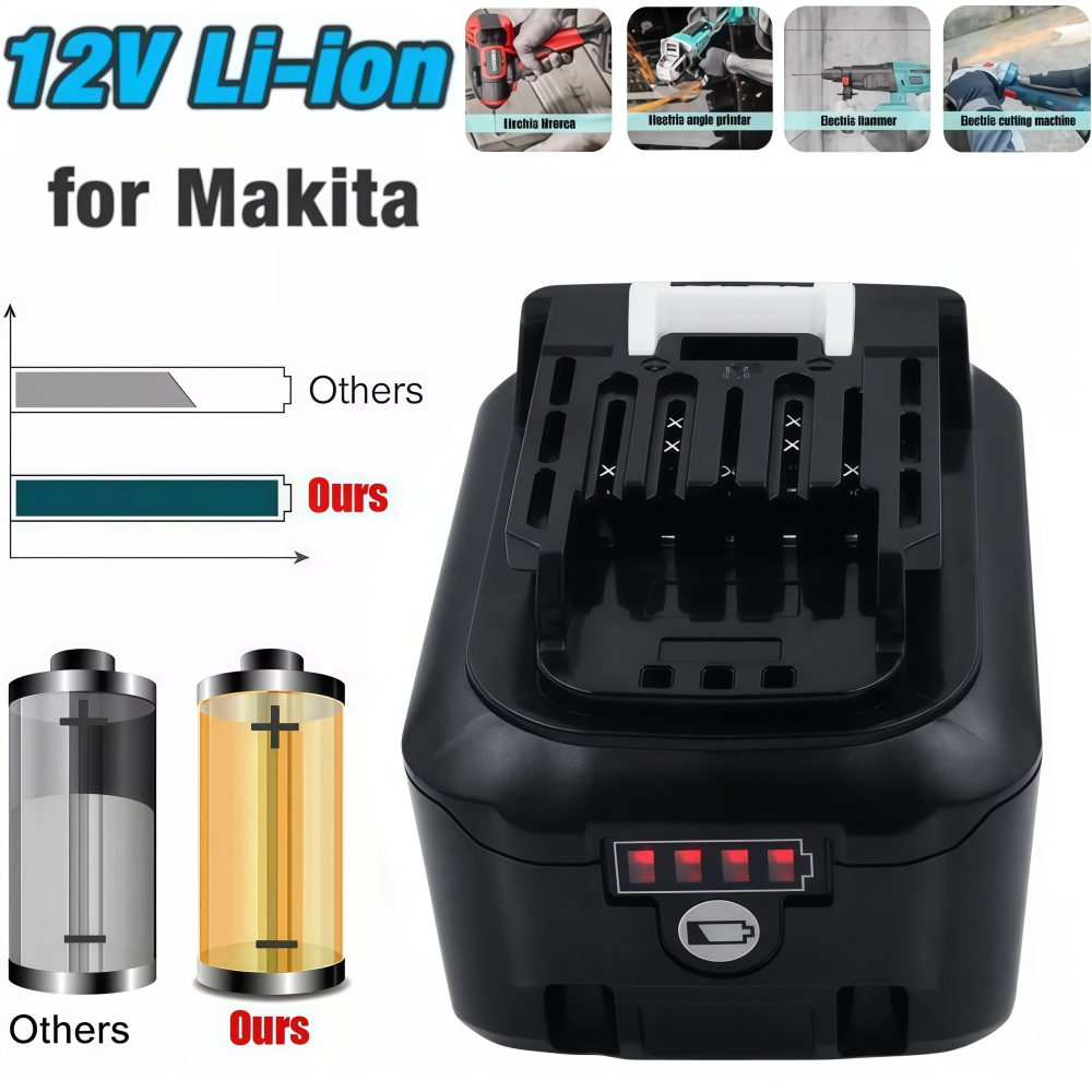 10.8V 12V Max 4.0Ah/6.0Ah Li-i - đánh giá và giá Makita Drill Hp1640