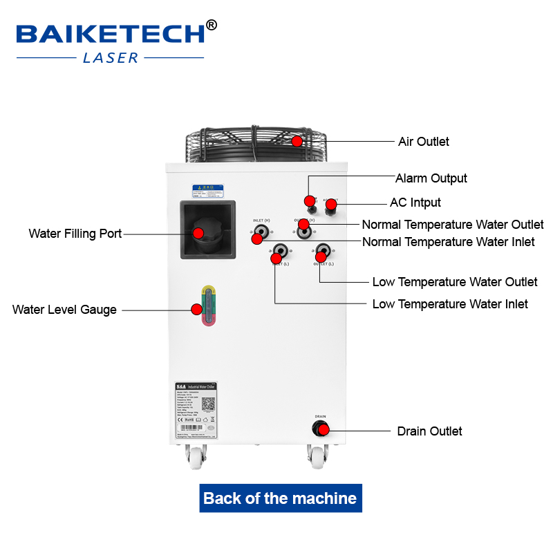Factory Industrial Laser Water - đánh giá và giá Industrial Laser Machines