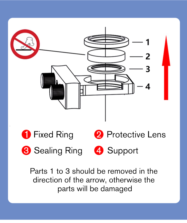 DMK XINGHONG Laser Protective  - đánh giá và giá Industrial Laser Head
